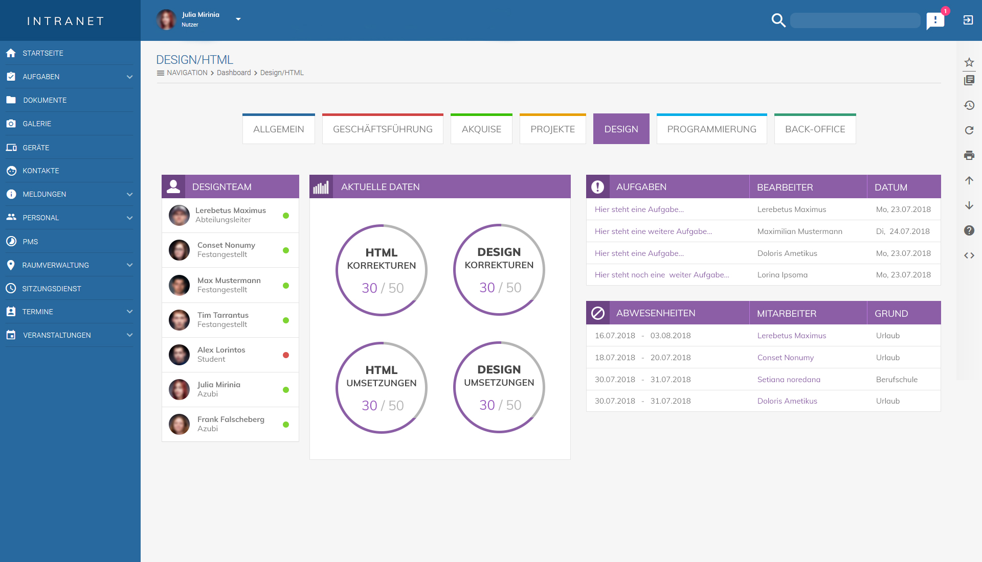 Intranet Dashboard